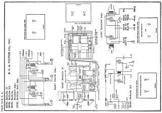 RCA-Radiola II_Radiola III_Balanced Amp_Senior Amp-1925 preview